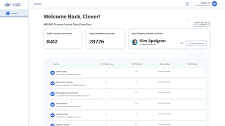 An image of the Plasma Games district portal showing the total teacher accounts, total student account and your Plasma Games contact at the top of the page. Below is a table of teacher name/email, # of classrooms, # of students, date created &amp; date trained.