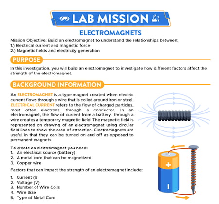 An image of a lab worksheet guiding students to build an electromagnet and investigate factors affecting its strength.