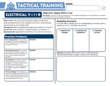 An image of a 'Tactical Training' worksheet explaining Ohm's Law with practice problems and a modeling scenario for calculating voltage, resistance, and current.